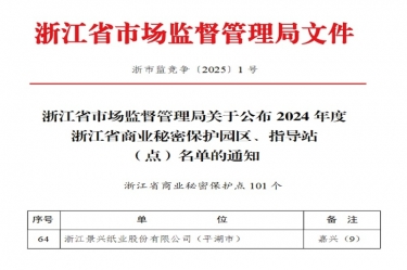 918博天堂纸业入选省技易奥秘；さ